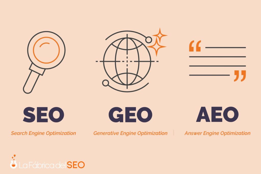 SEO-AEO-y-GEO-un-mapa-simple-para-no-mezclar-conceptos.jpg